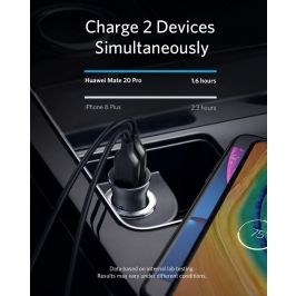 Anker PowerDrive II 2-Port 24W Alloy USB Car Charger