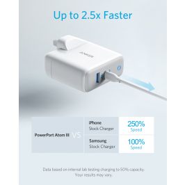 Anker PowerPort Atom III (2 Ports) 
