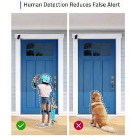 Anker eufy Security eufyCam 2C 2+1